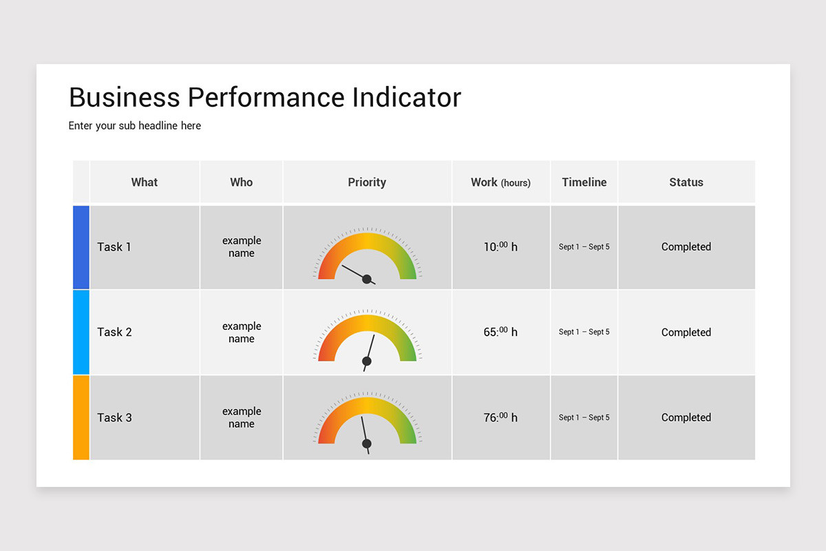 Business Performance Indicator PowerPoint Template | Nulivo Market