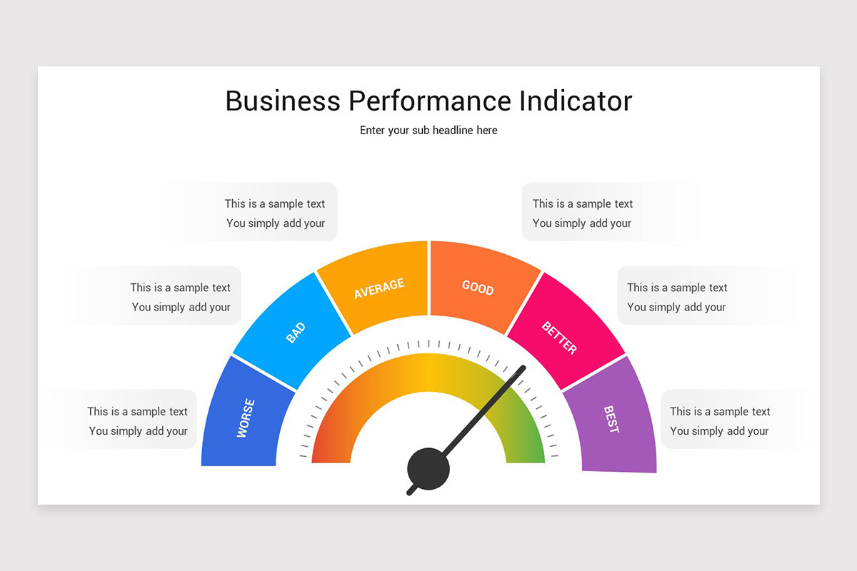 Business Performance Indicator PowerPoint Template | Nulivo Market