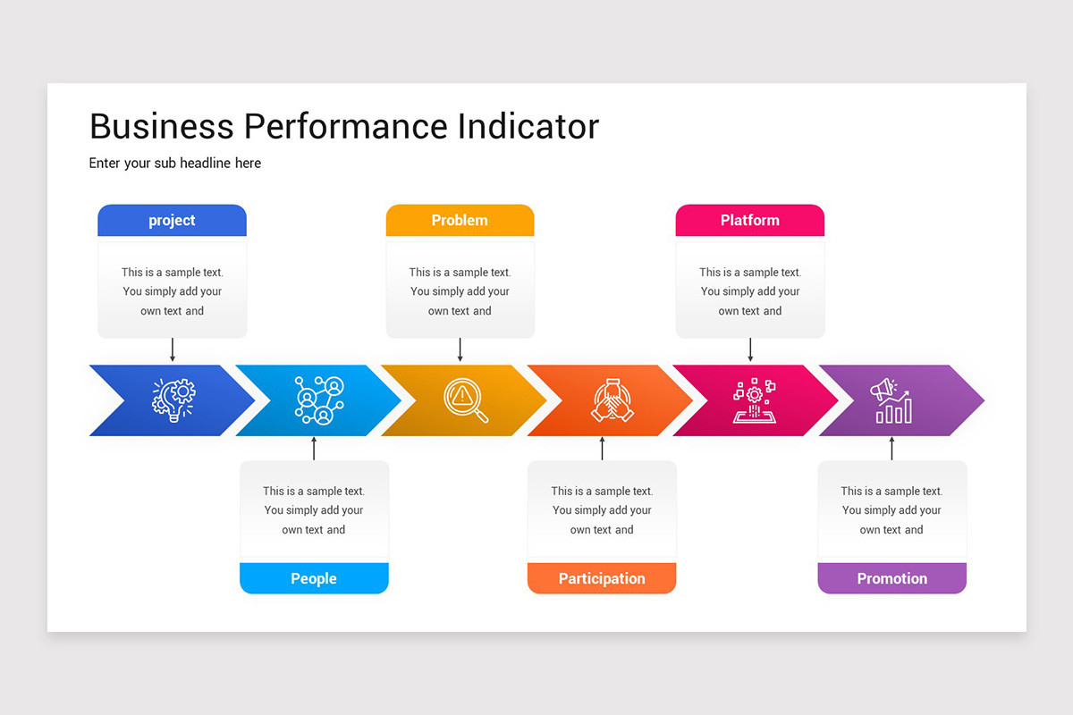 Business Performance Indicator PowerPoint Template | Nulivo Market