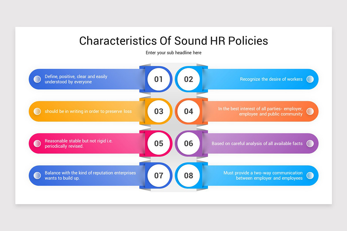 Human Resource (HR) Policies Keynote Template | Nulivo Market