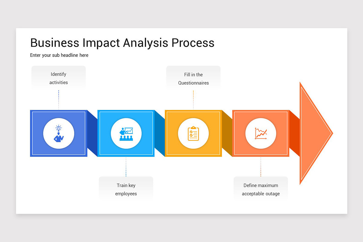 Business Impact Analysis PowerPoint Template | Nulivo Market