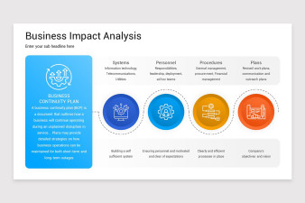 Business Impact Analysis PowerPoint Template Nulivo Market