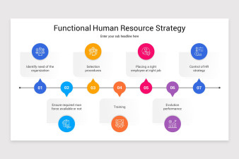 Human Resource (HR) Strategy Google Slides Template | Nulivo Market