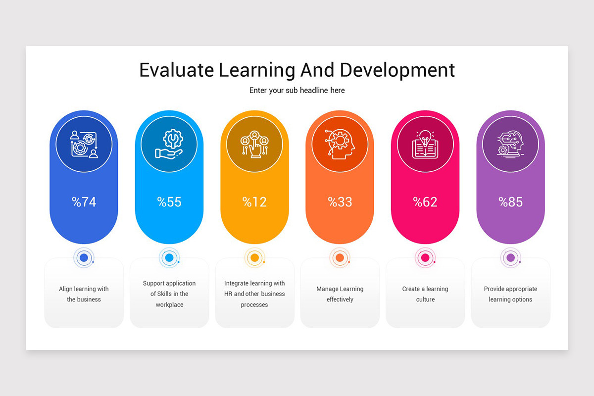 Learning Development Design Slide Learning and Development Google Slides Template | Nulivo Market