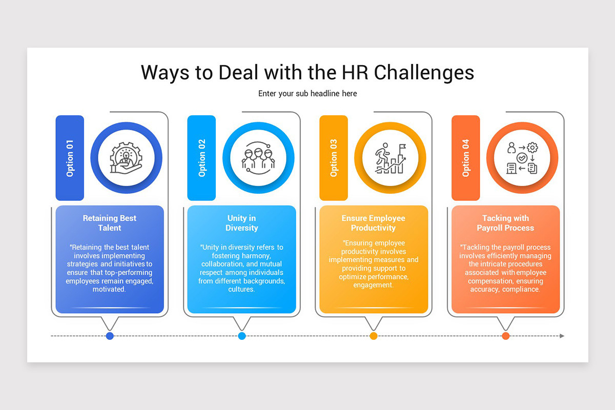 Core Hr Challenges HR Challenges Presentation Keynote Template | Nulivo Market