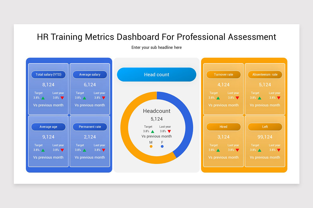 HR Metrics PowerPoint Presentation Template | Nulivo Market