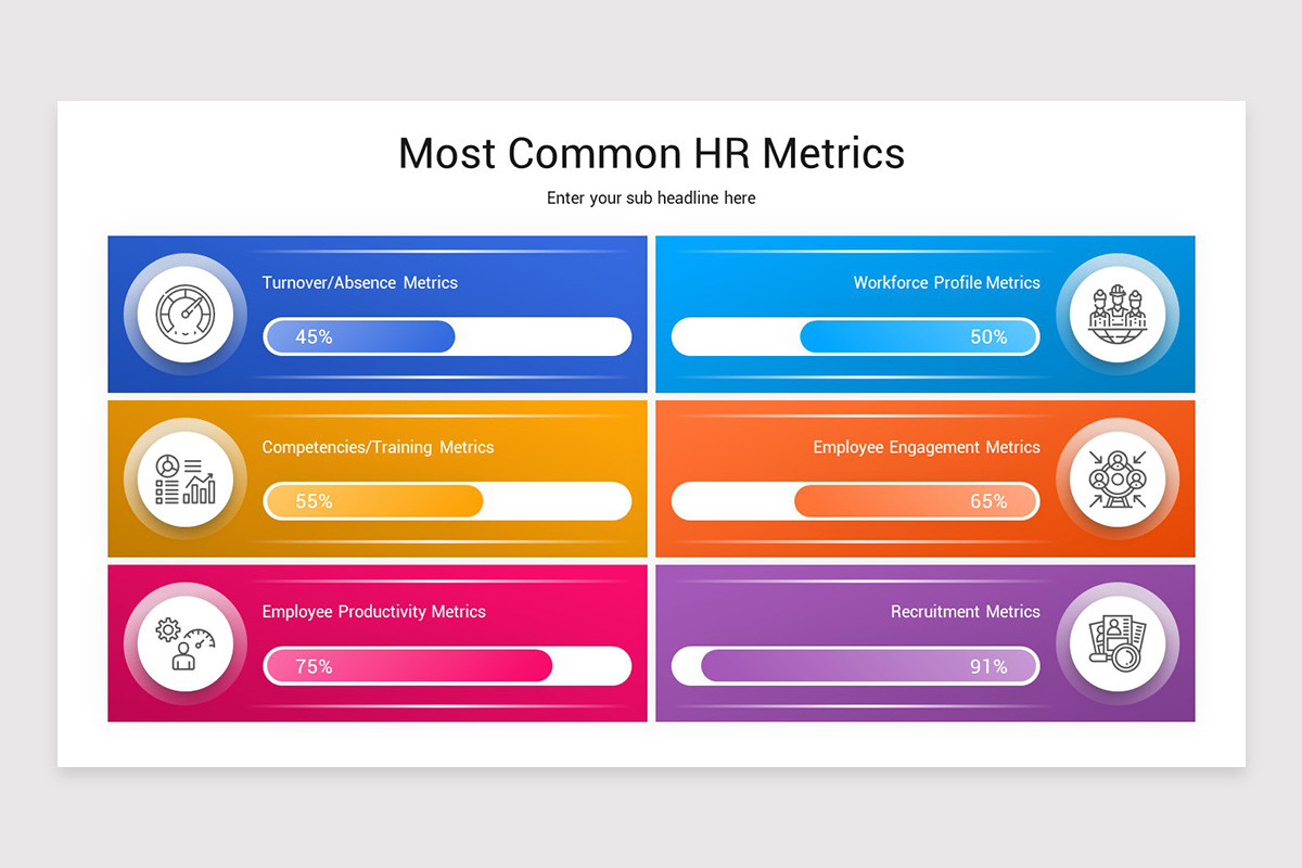 HR Metrics PowerPoint Presentation Template | Nulivo Market