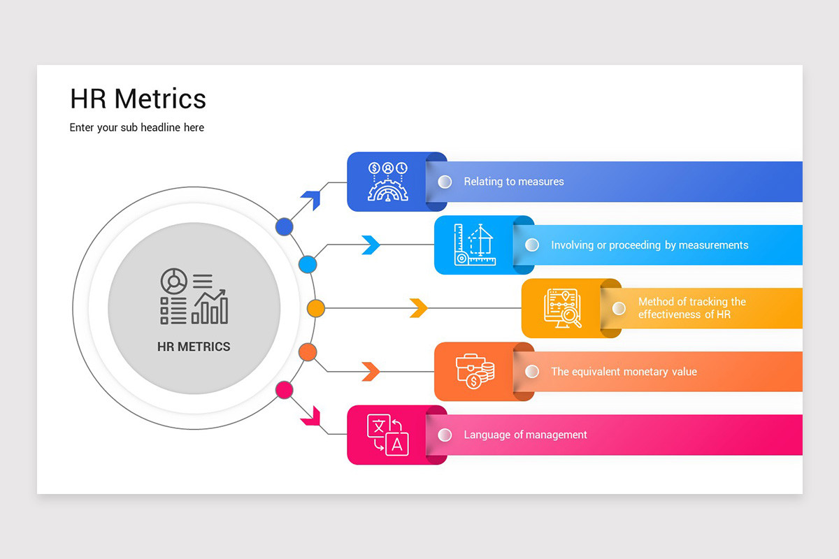 HR Metrics PowerPoint Presentation Template | Nulivo Market