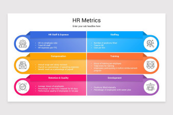 HR Metrics PowerPoint Presentation Template | Nulivo Market