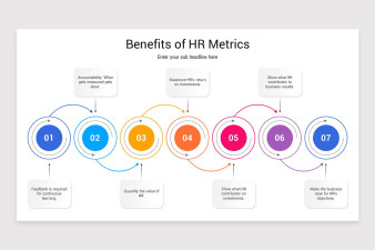 HR Metrics PowerPoint Presentation Template | Nulivo Market