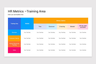 HR Metrics PowerPoint Presentation Template | Nulivo Market