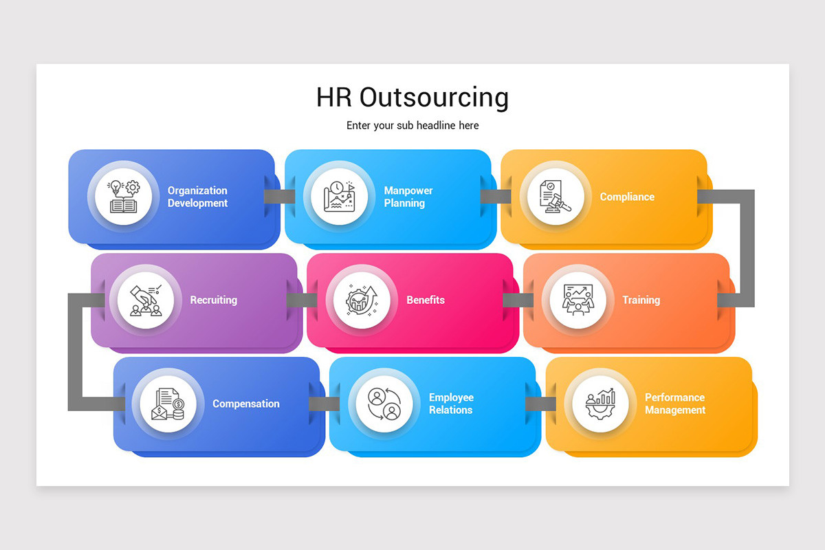 HR Outsourcing Keynote Presentation Template Nulivo Market hr-outsourcing-keynote-presentation-template-nulivo-market