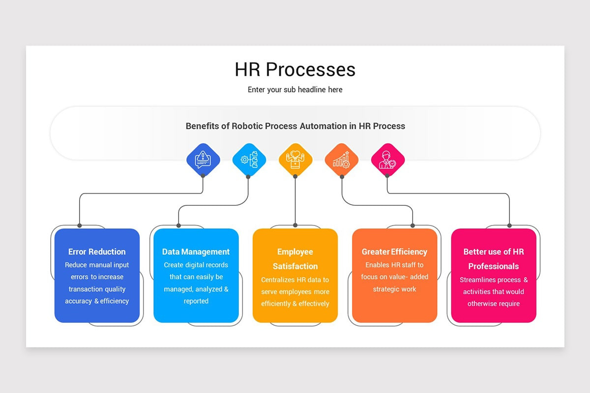 HR Processes Presentation Keynote Template | Nulivo Market