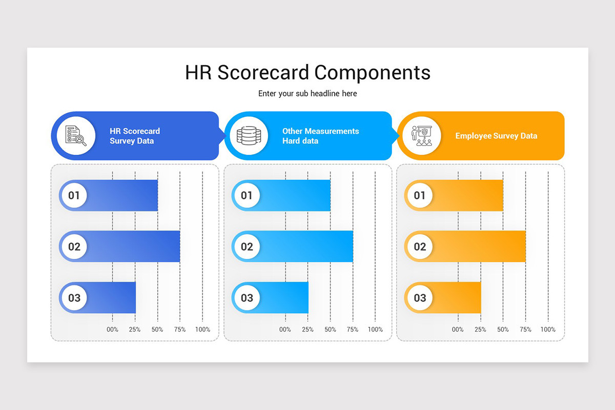 HR Scorecard Presentation PowerPoint Template | Nulivo Market