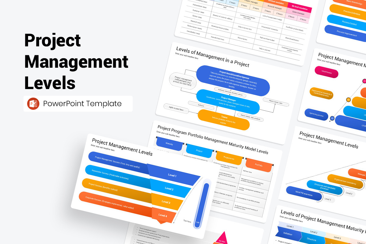 Project Management Levels PowerPoint Template | Nulivo Market