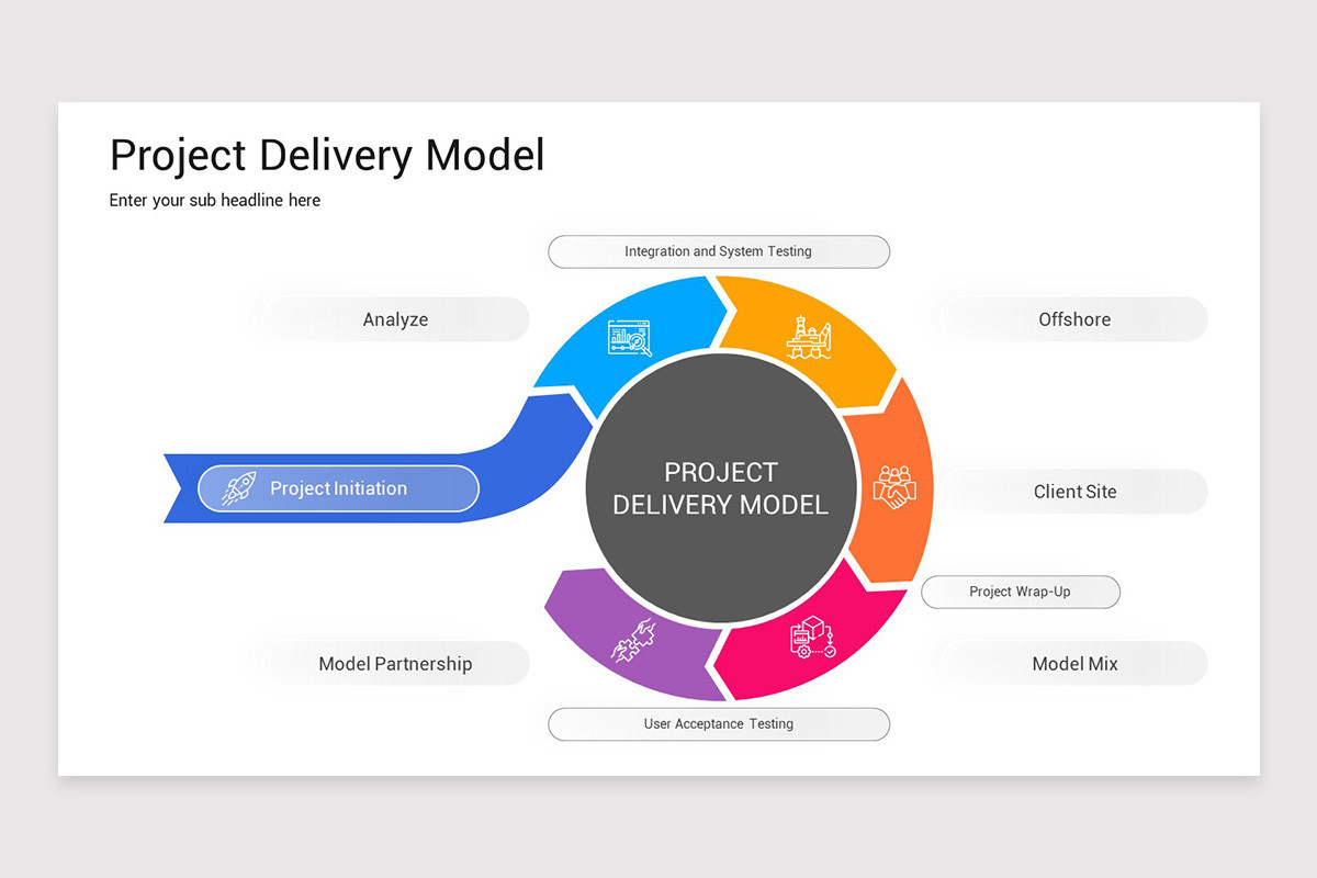 Workable Delivery Model Project Delivery Models PowerPoint Template | Nulivo Market