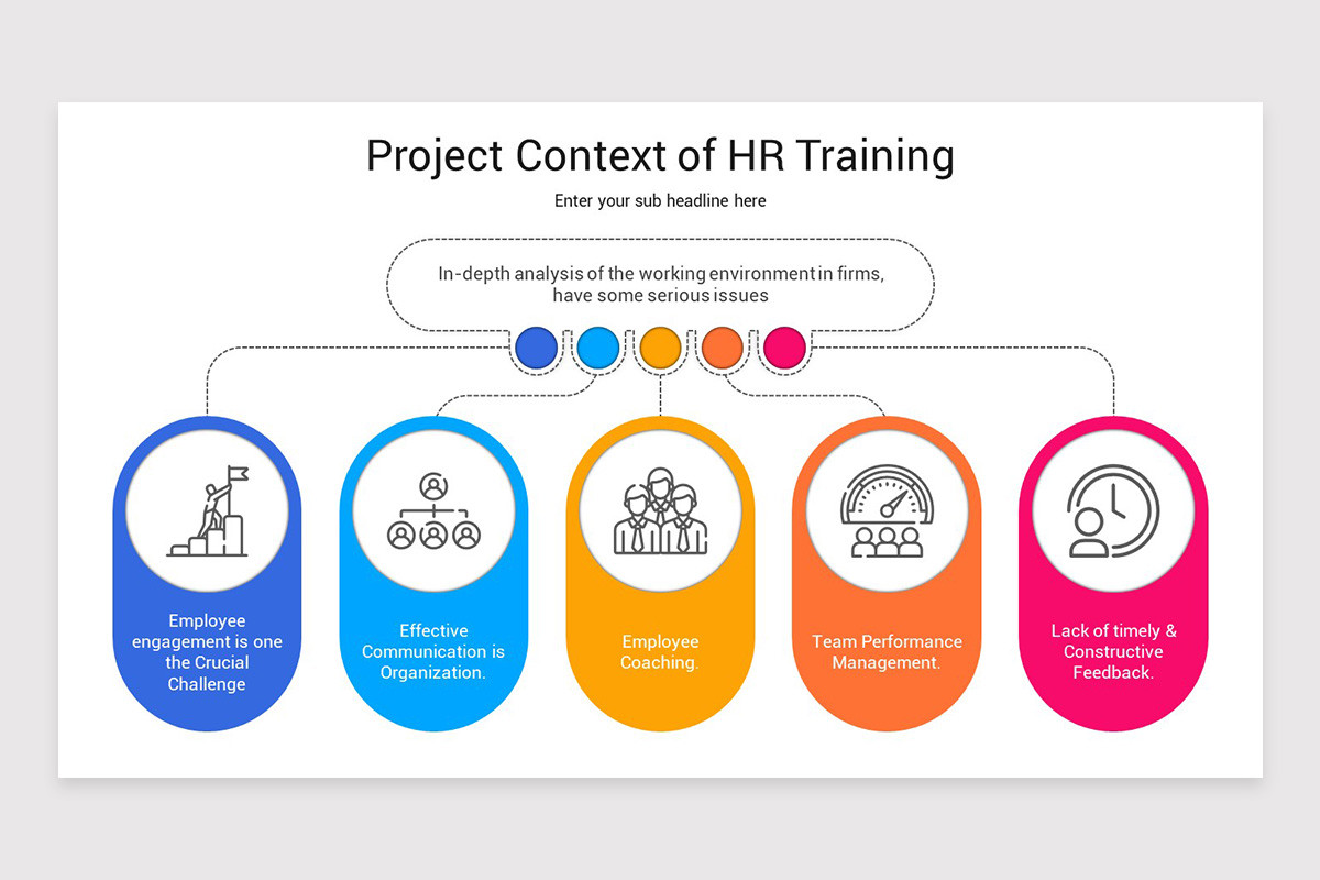 Human Resources (HR) Training Google Slides Template | Nulivo Market