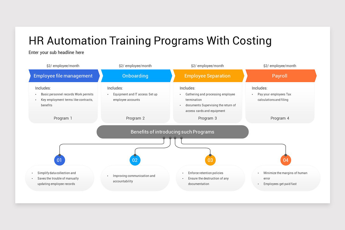 Human Resources (HR) Training Google Slides Template | Nulivo Market