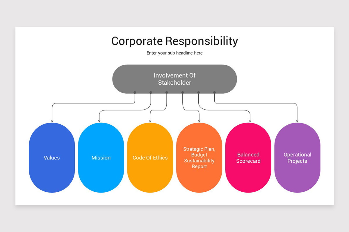 Corporate Responsibility Presentation Keynote Template
