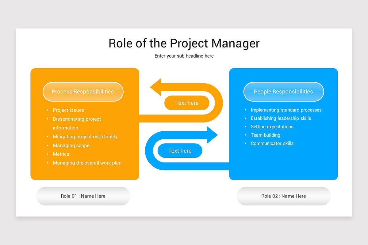 Entry Level Project Manager Roles Project Manager Roles PowerPoint Template | Nulivo Market