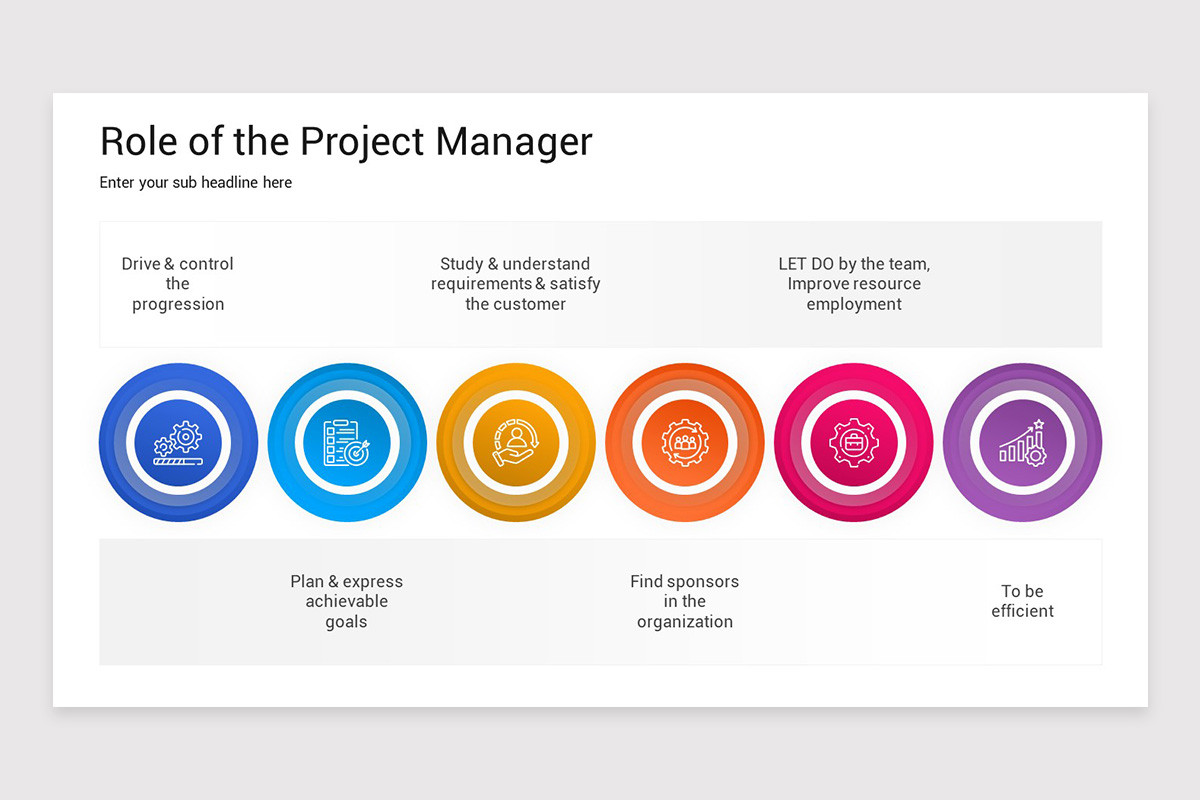 Project Manager Roles PowerPoint Template | Nulivo Market