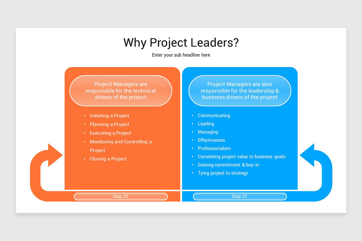 Project Manager Roles PowerPoint Template | Nulivo Market