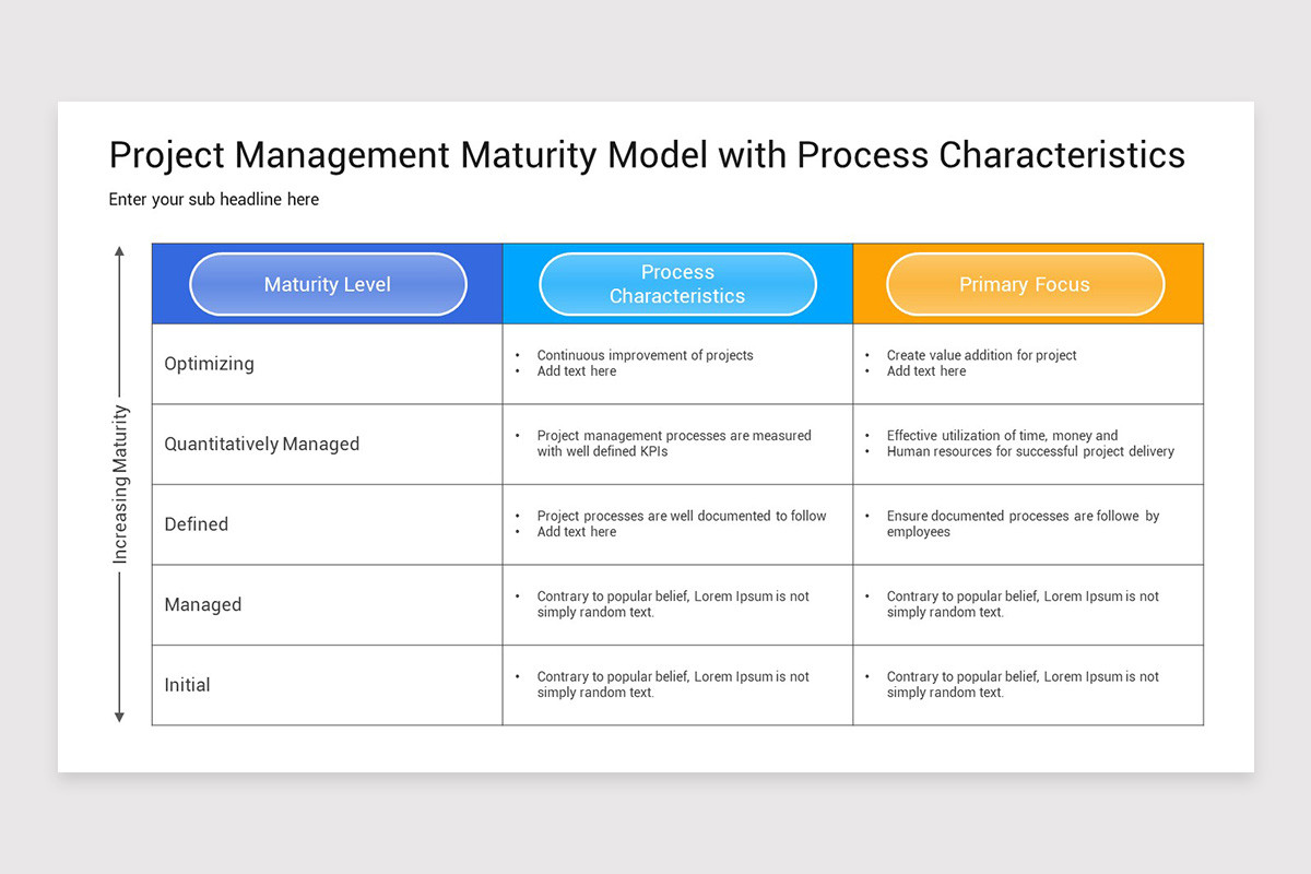 Project Management Maturity Model Keynote Template | Nulivo Market