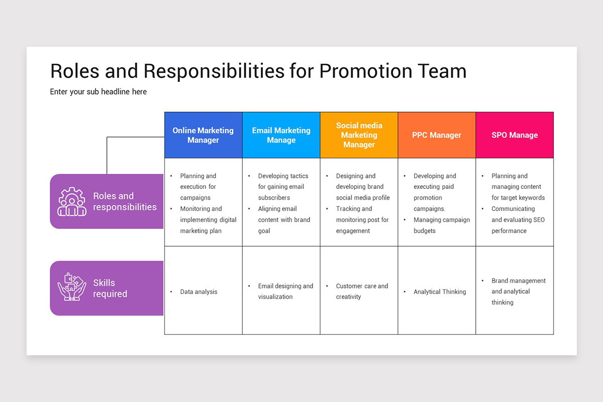 Team Roles Responsibilities PowerPoint Template | Nulivo Market