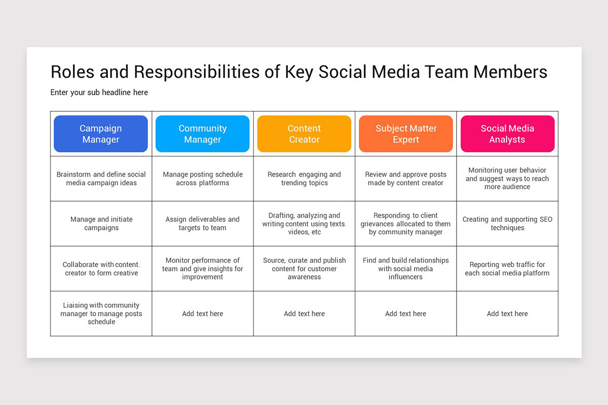 Assigning Roles Template Roles And Responsibilities Table Template