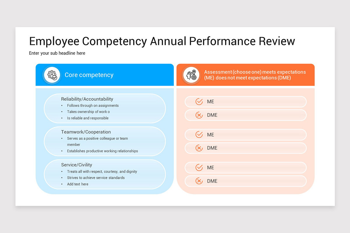 Employee Competency and Assessment Grid PowerPoint Template | Nulivo Market