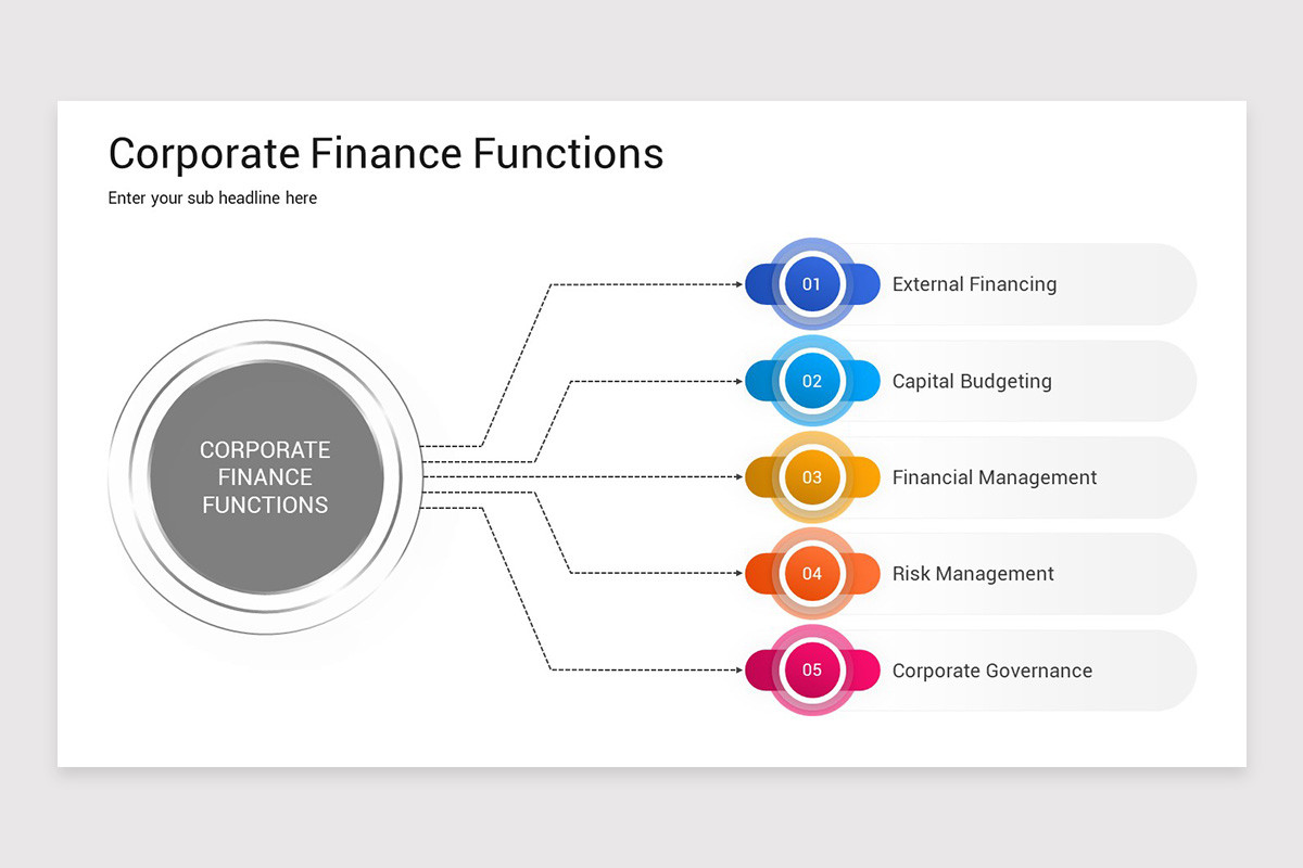 Corporate Finance Presentation Google Slides Template