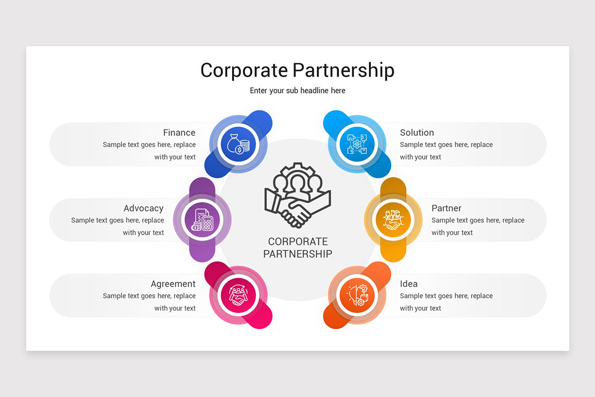 Powerpoint Graphics Partners Corporate Partnership Presentation Google Slides Template | Nulivo Market