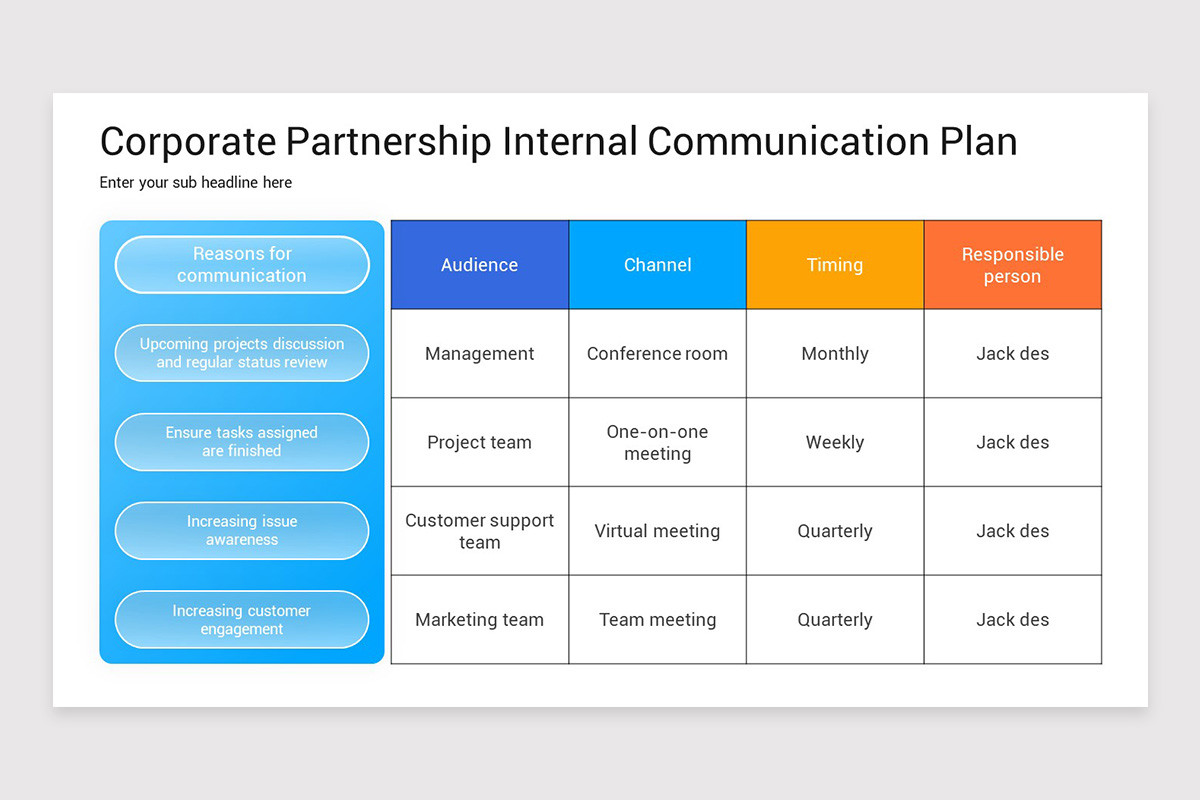 Corporate Partnership Presentation Keynote Template