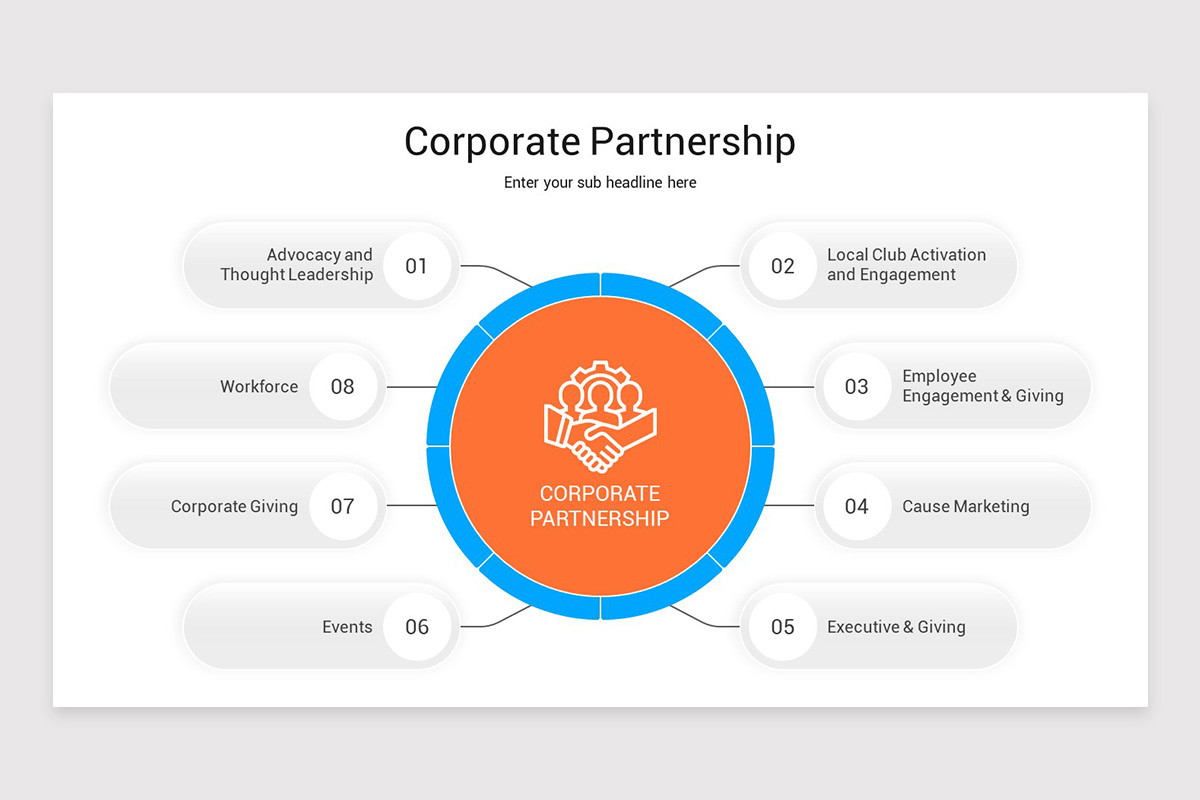Corporate Partnership Presentation Keynote Template