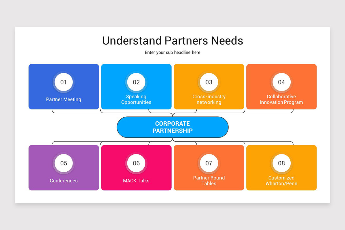 Corporate Partnership Presentation Keynote Template