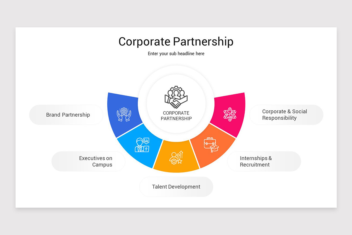 Corporate Partnership Presentation Keynote Template