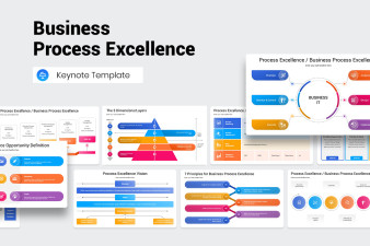 Business Process Excellence Keynote Template