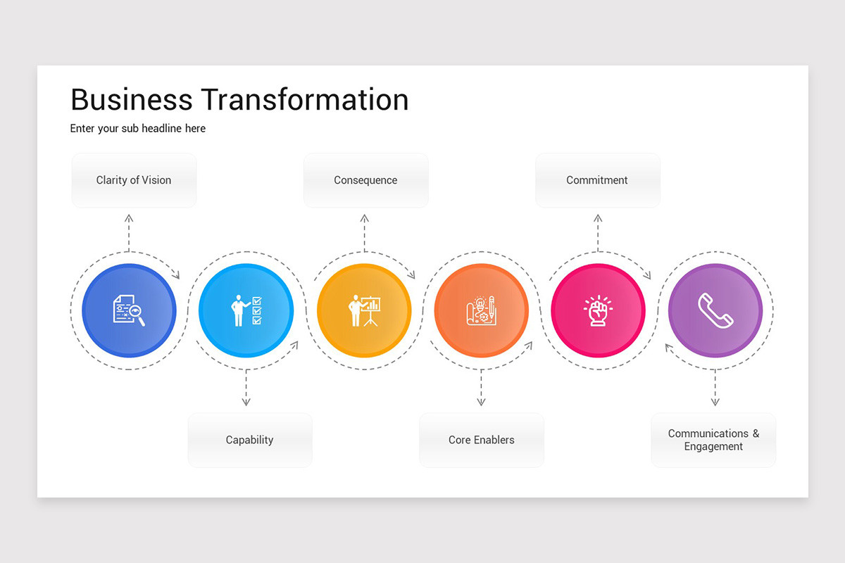 Business Transformation PowerPoint Template | Nulivo Market