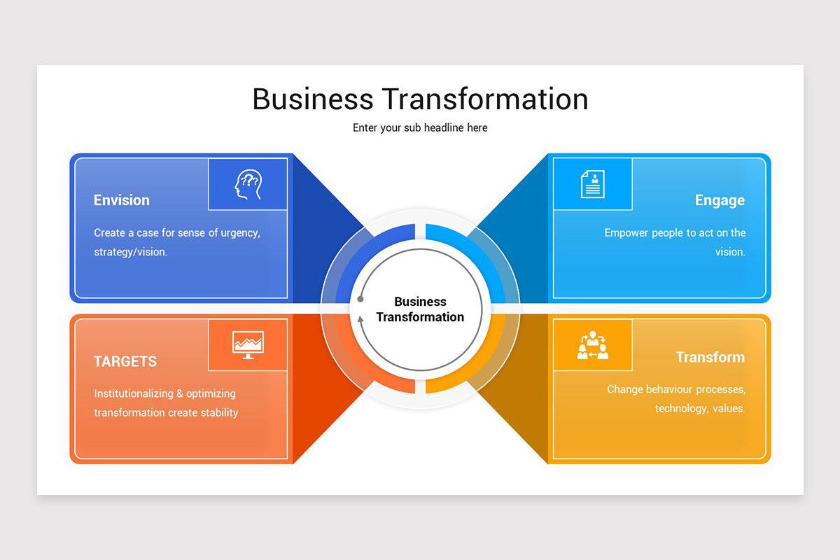 Transformation Slide Example Business Transformation Google Slides Template | Nulivo Market