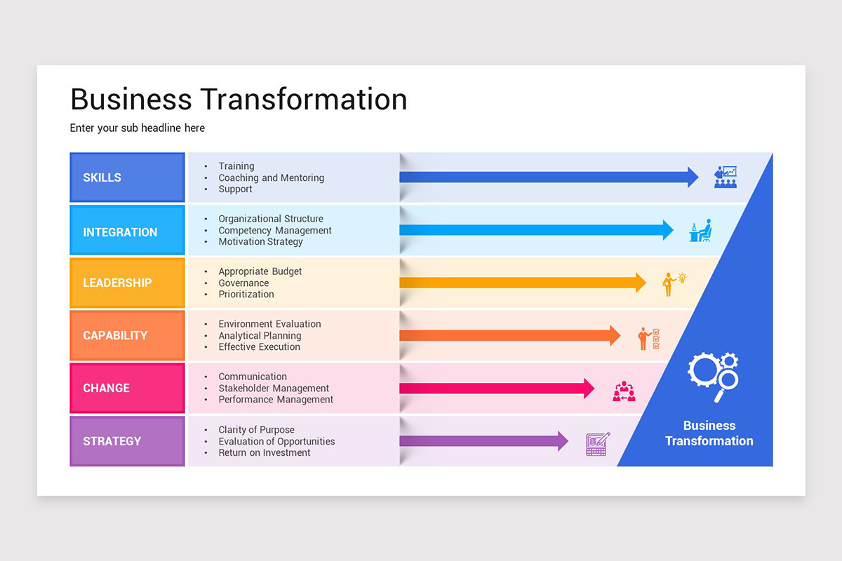 Transform Template Business Transformation Keynote Template | Nulivo Market
