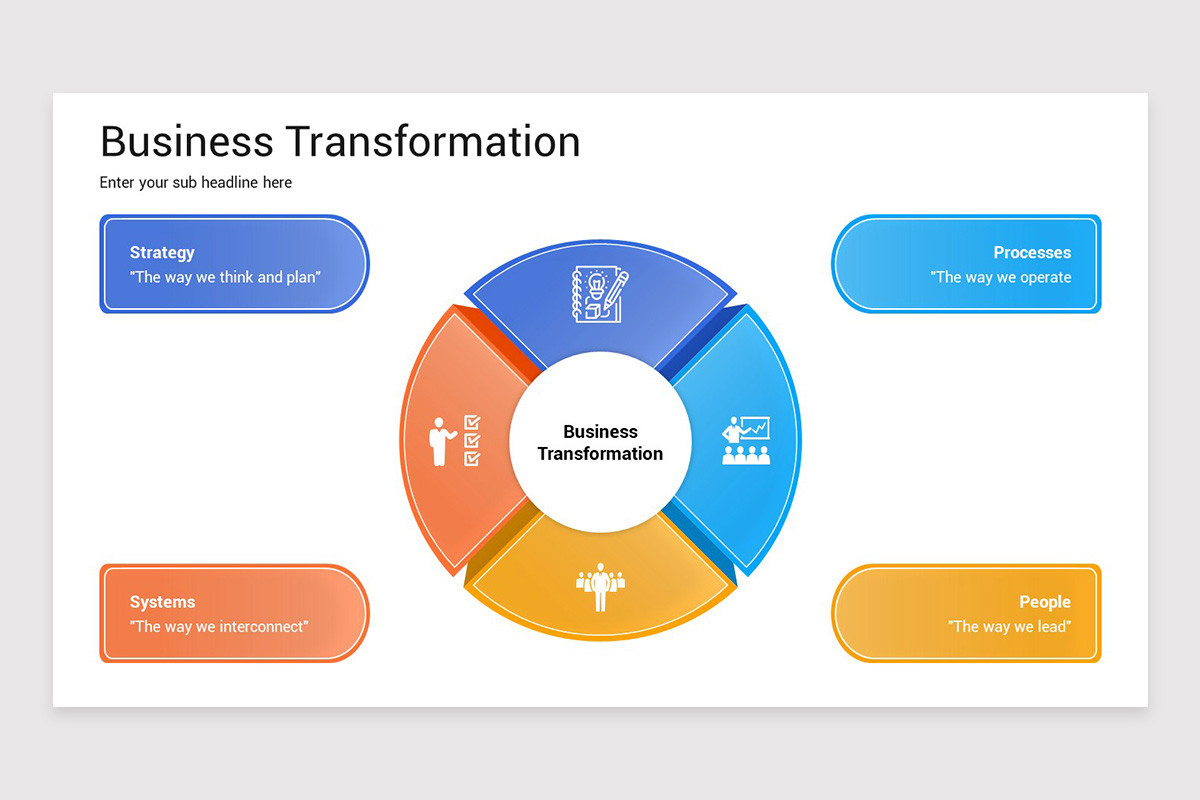Transform Template Business Transformation Keynote Template | Nulivo Market