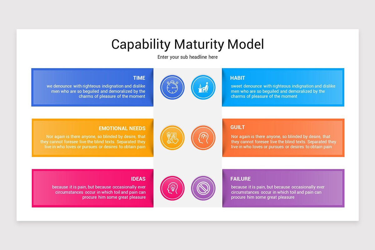 Capability Process Maturity Capability Maturity Model PowerPoint Template | Nulivo Market