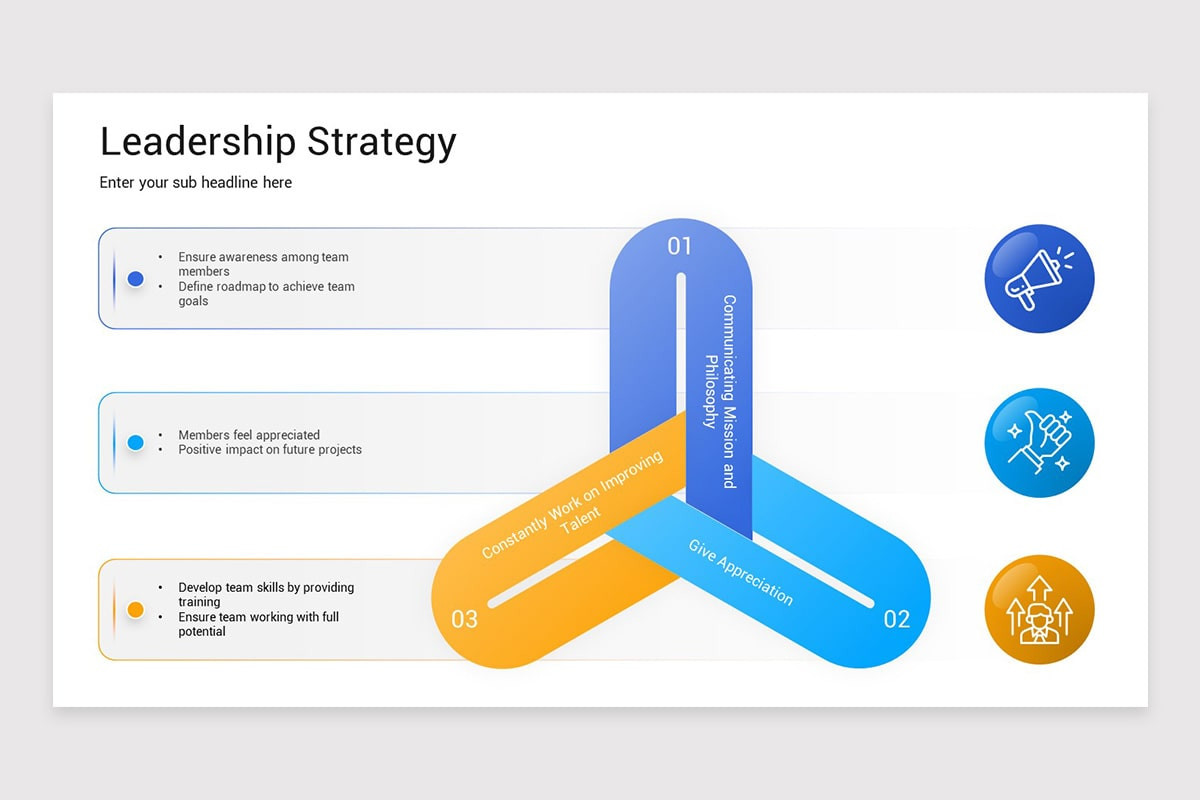 Leadership Modellslides Design Example Leadership Strategy Presentation PowerPoint Template | Nulivo Market