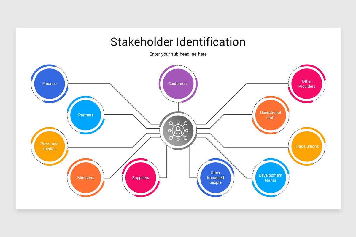 Stakeholder Identification Presentation PowerPoint Template Nulivo Market