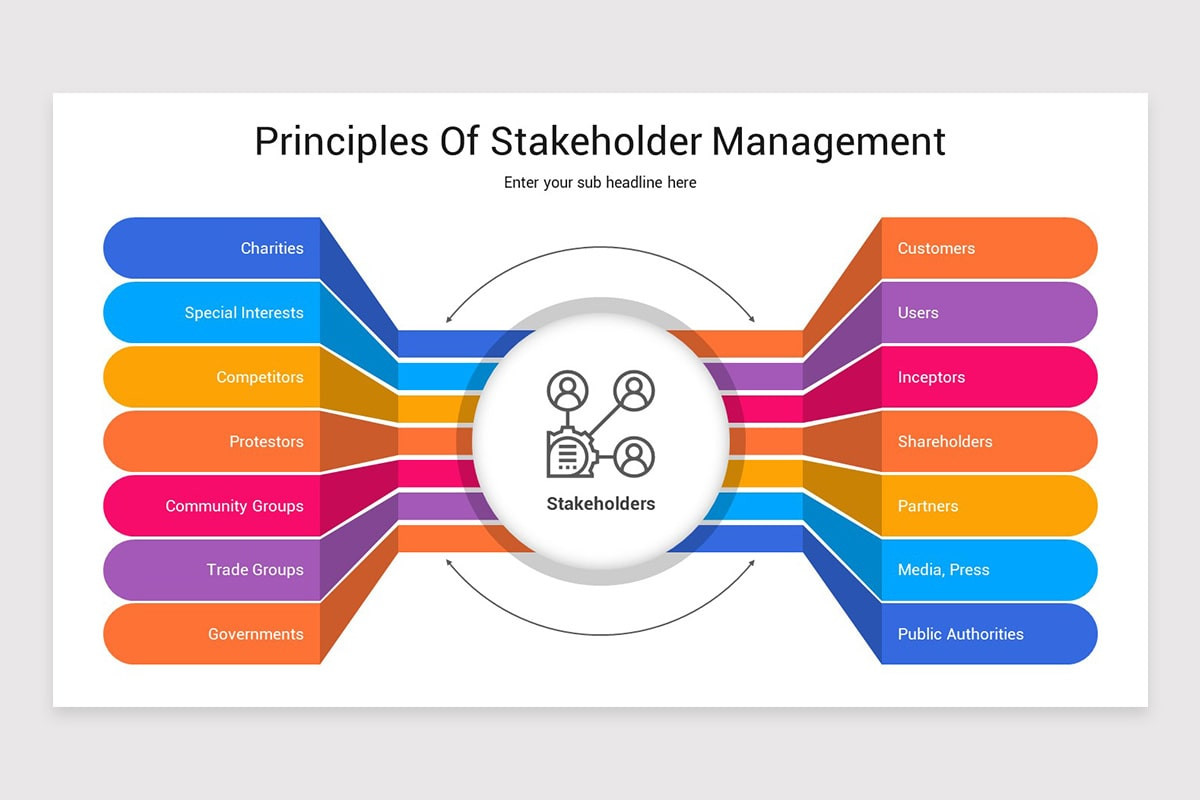 Program Stakeholder Slide Layout Stakeholder Management Presentation PowerPoint Template | Nulivo Market