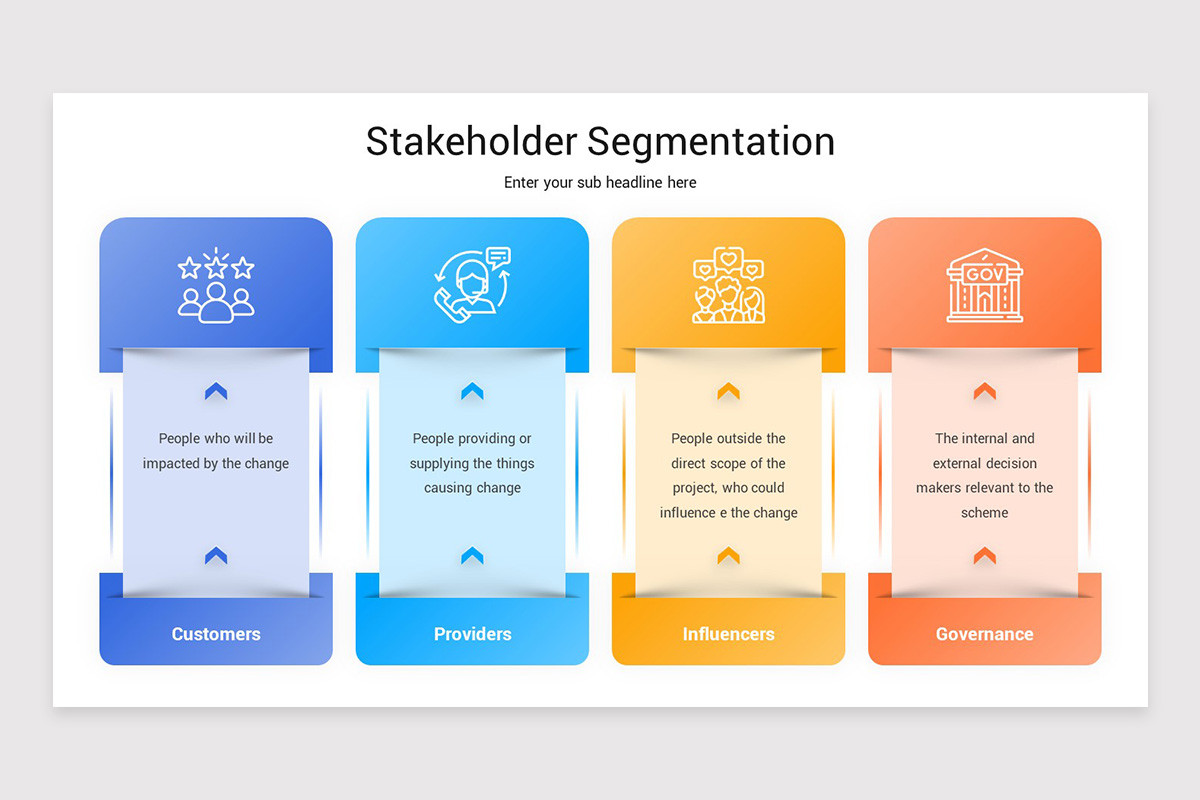 Stakeholder Segmentation Visual Stakeholder Segmentation PowerPoint Template | Nulivo Market