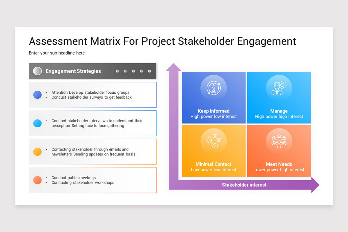 Stakeholder Segmentation Visual Stakeholder Segmentation Google Slides Template | Nulivo Market