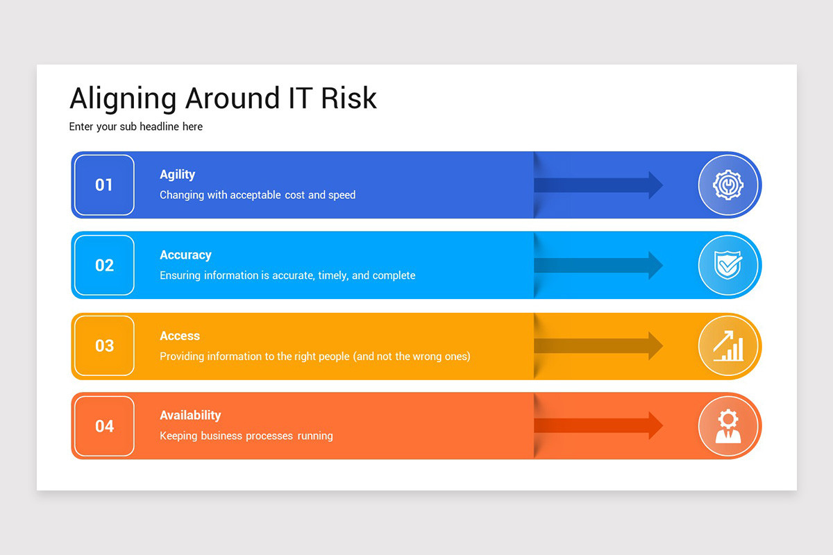 IT Risk Management Presentation PowerPoint Template | Nulivo Market