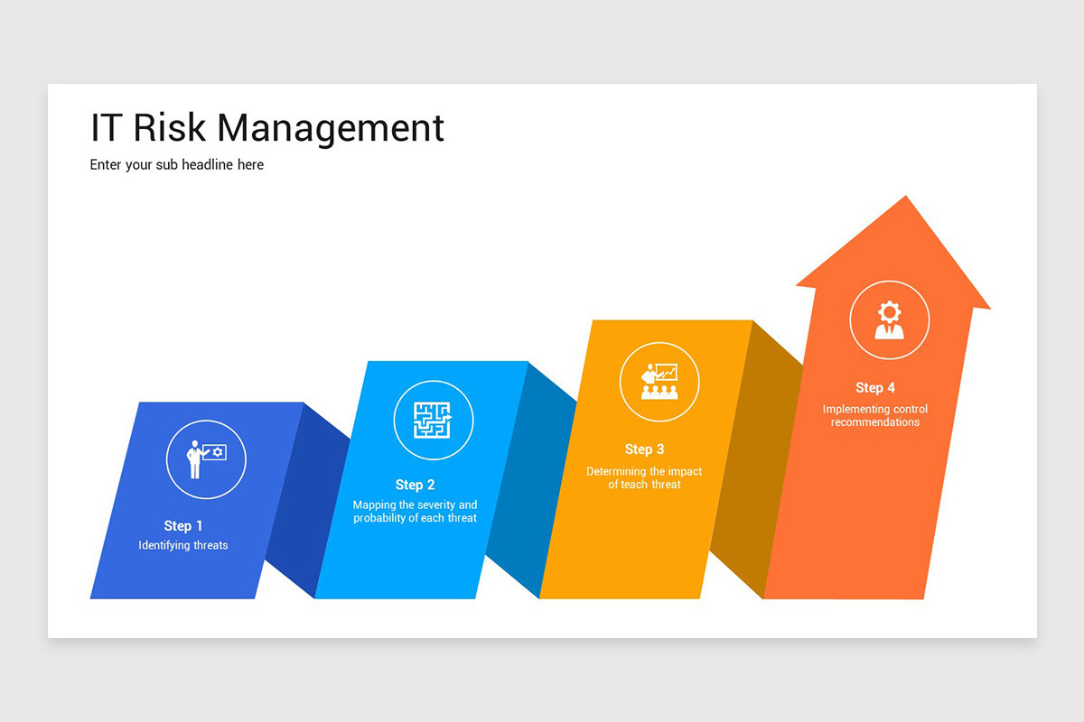 IT Risk Management Presentation PowerPoint Template | Nulivo Market
