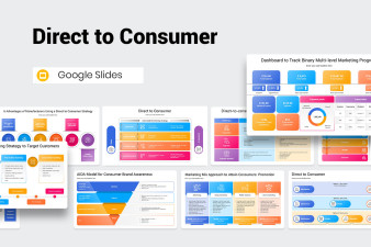 Direct to Consumer Google Slides Template